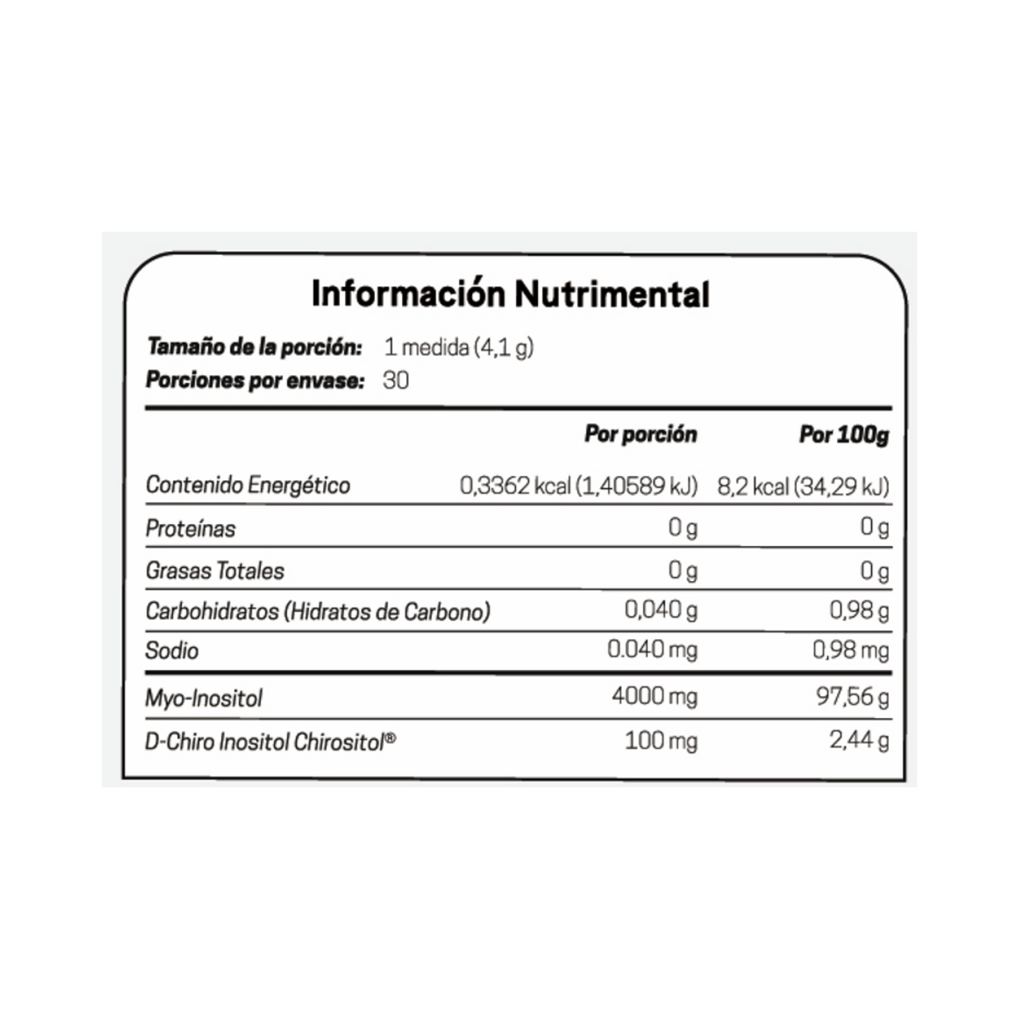 Tabla nutrimental Myo y D-Chiro Inositol