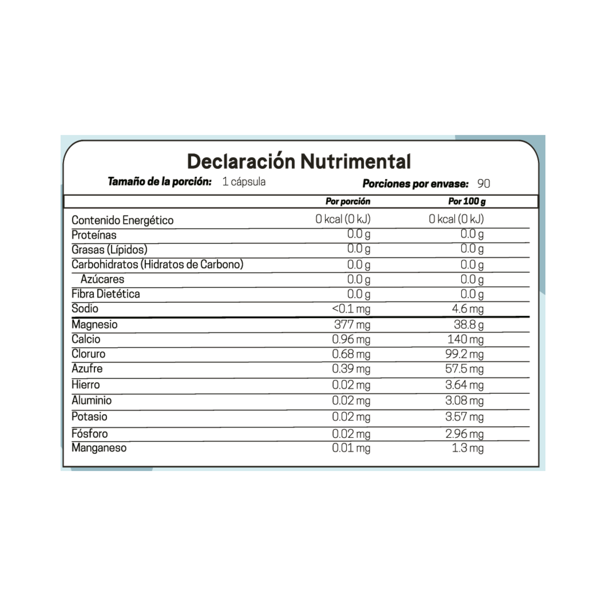 tabla nutrimental