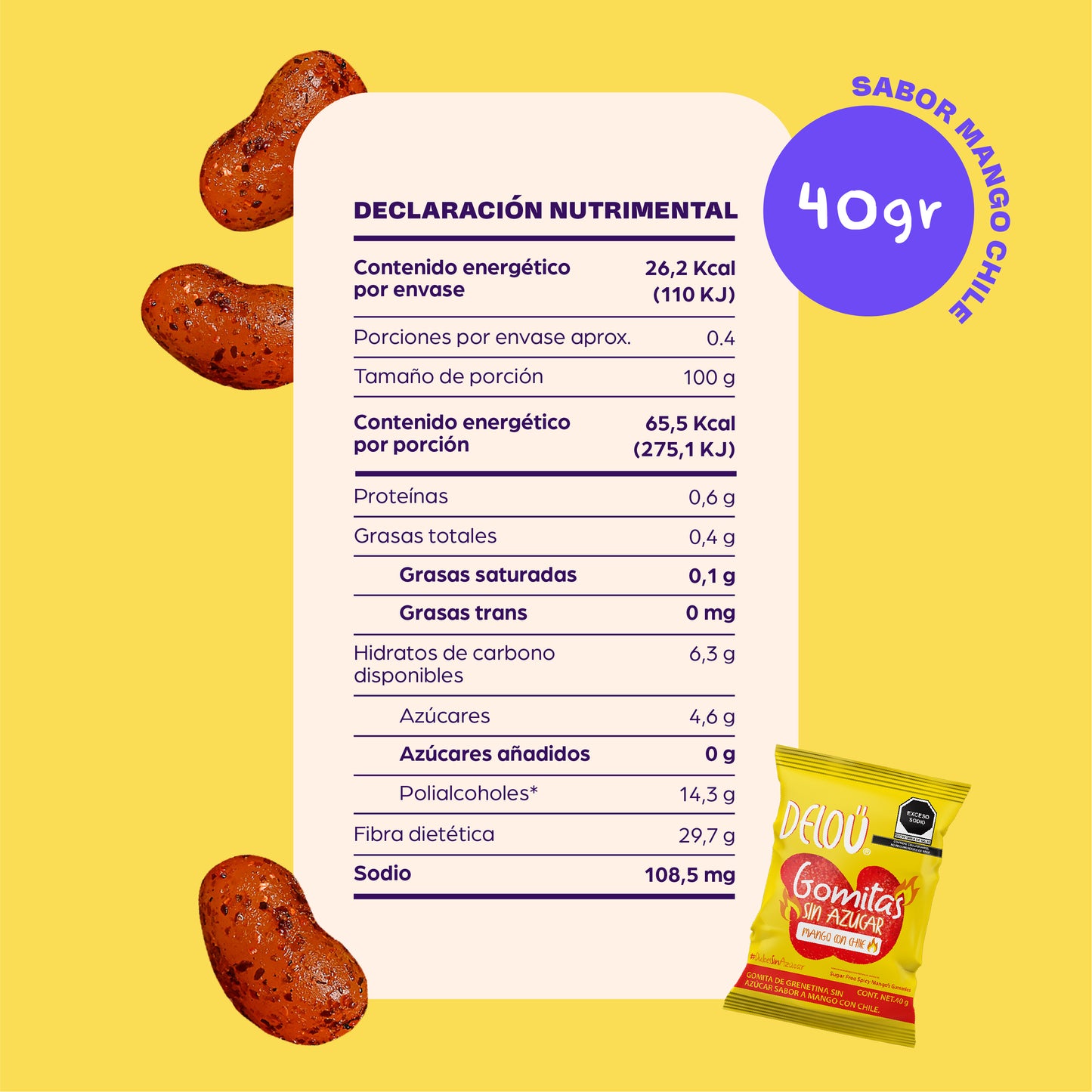 Deloü Manguitos Enchilados sin azúcar