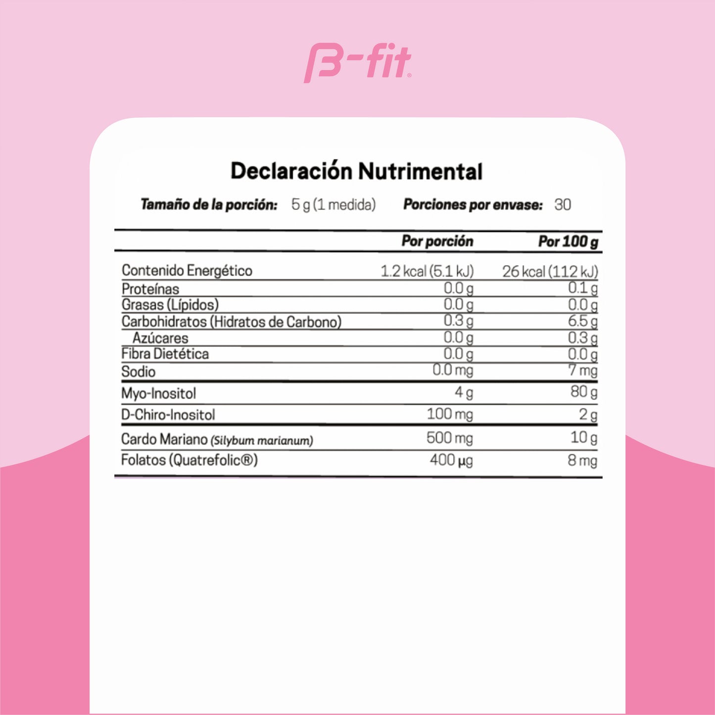 Myo-inositol y D-Chiro Inositol Mezcla 40:1 | Folatos Quatrefolic® | - BALANCE (antes SLM)