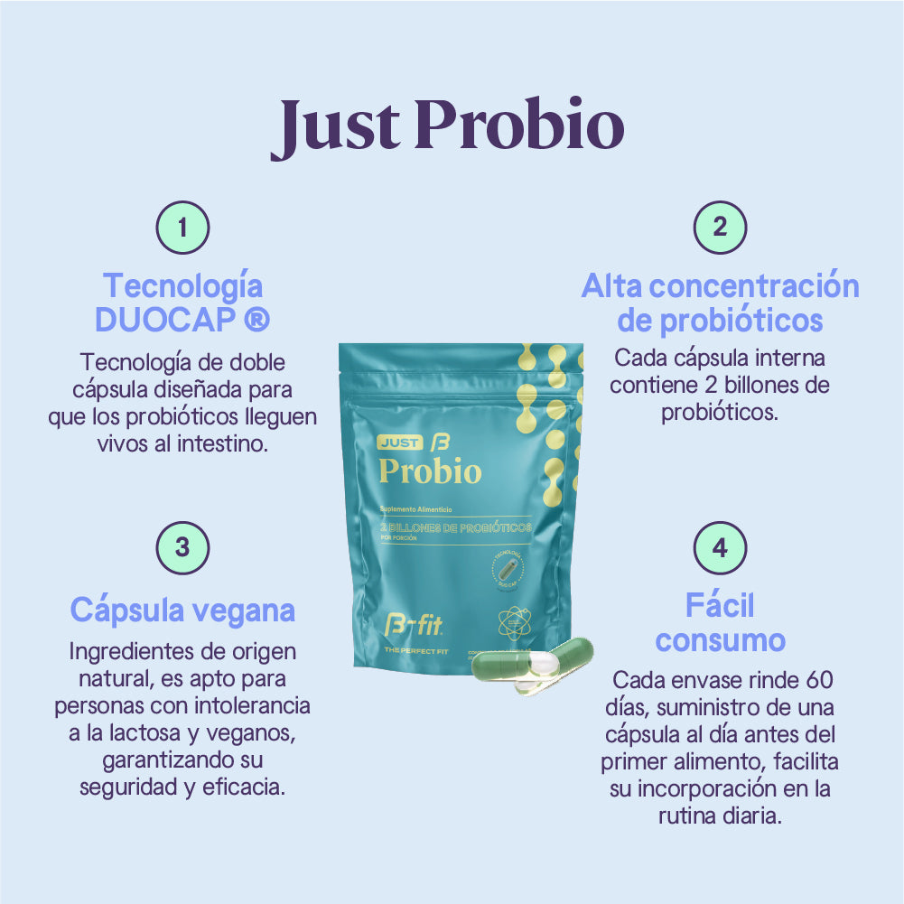 Just Probio probióticos y prebióticos DuoCap®