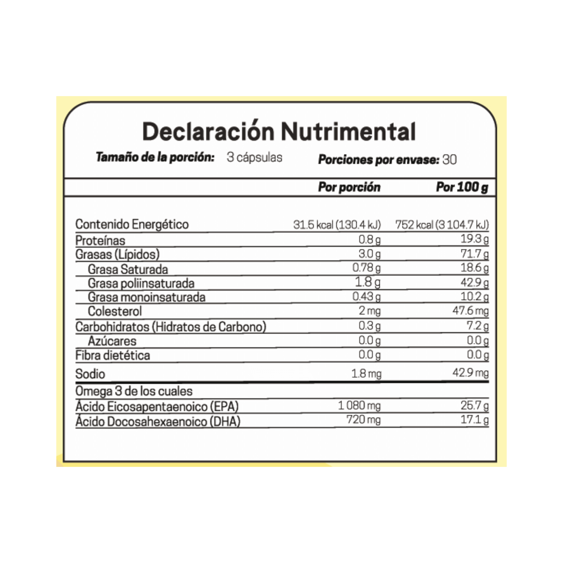 tabla nutrimental