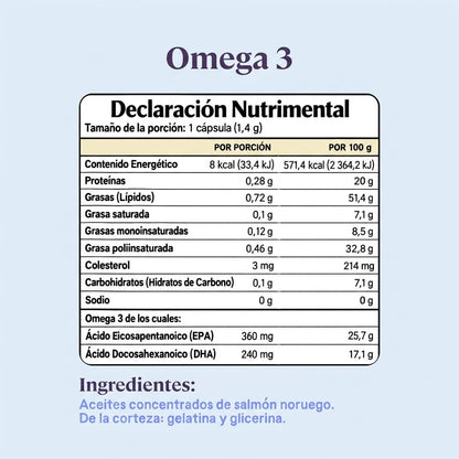 Smart Omega 3