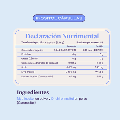 Just Inositol Caronositol® - Cápsulas
