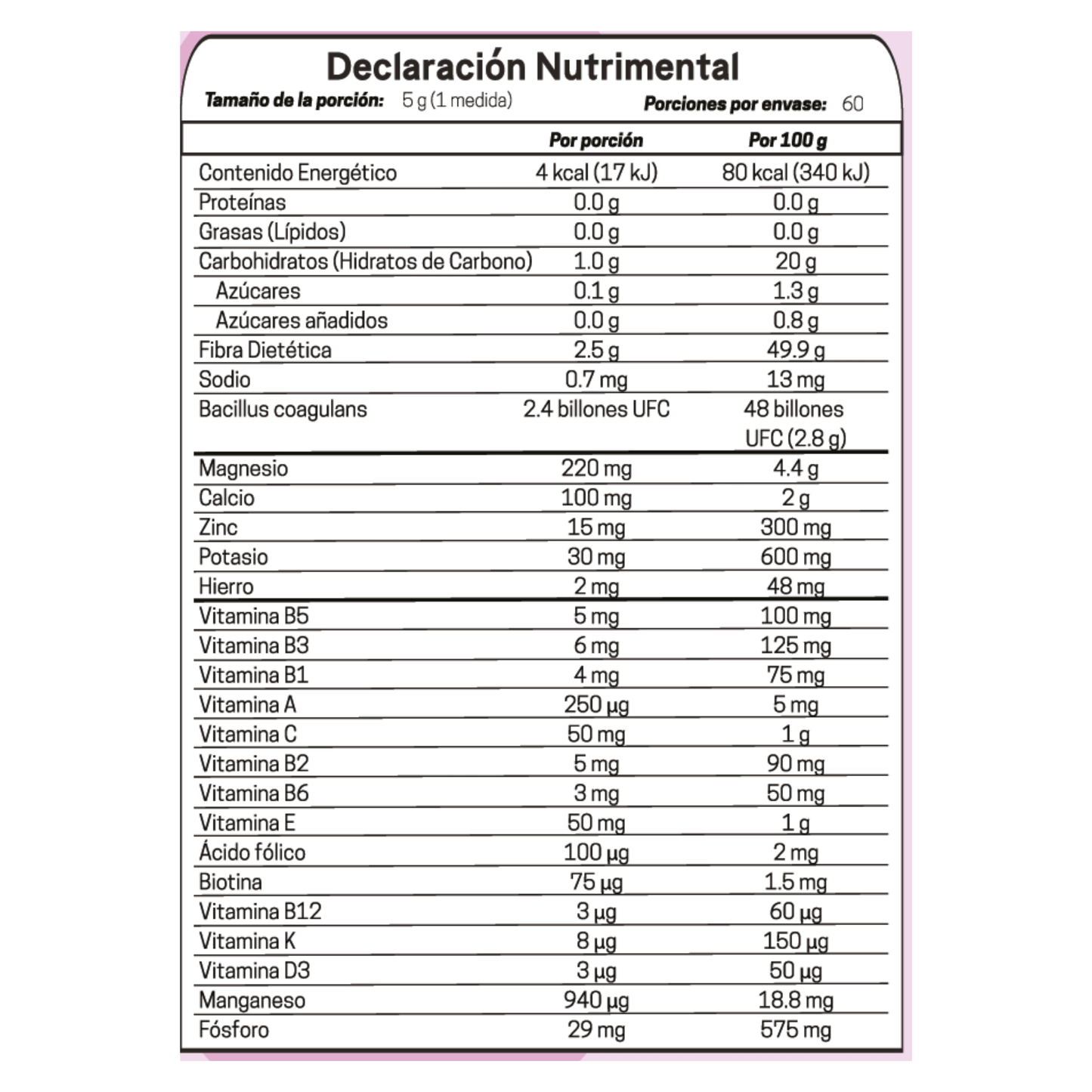 Tabla nutrimental