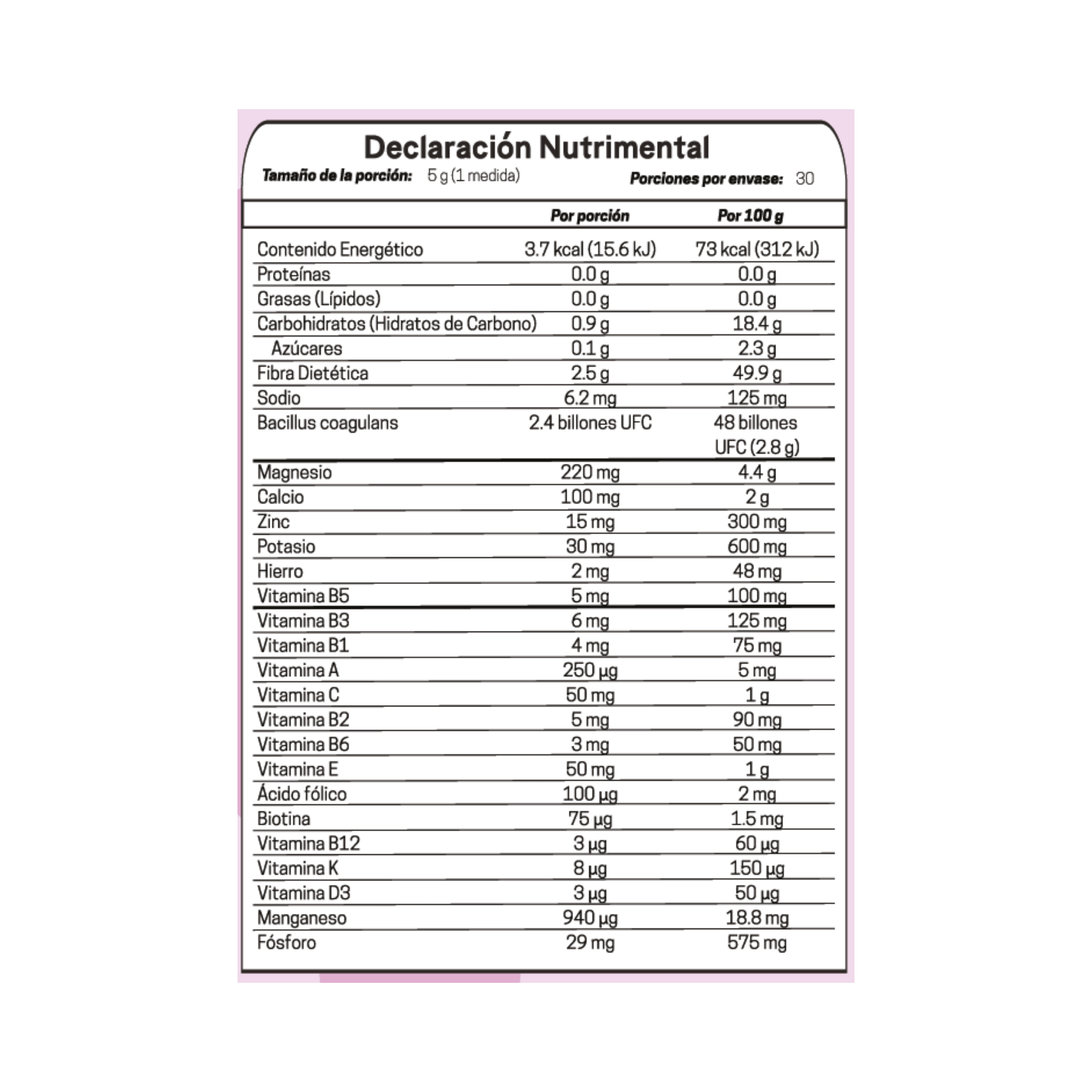 tabla nutrimental