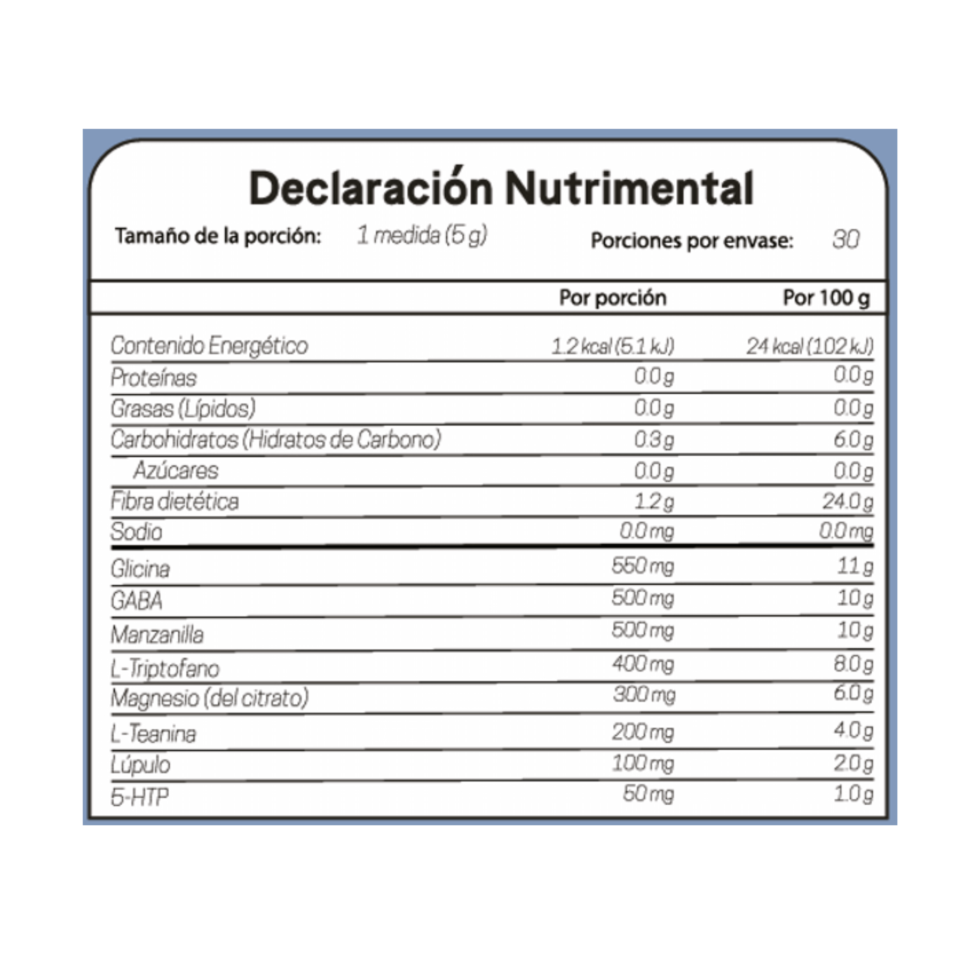 Tabla nutrimental