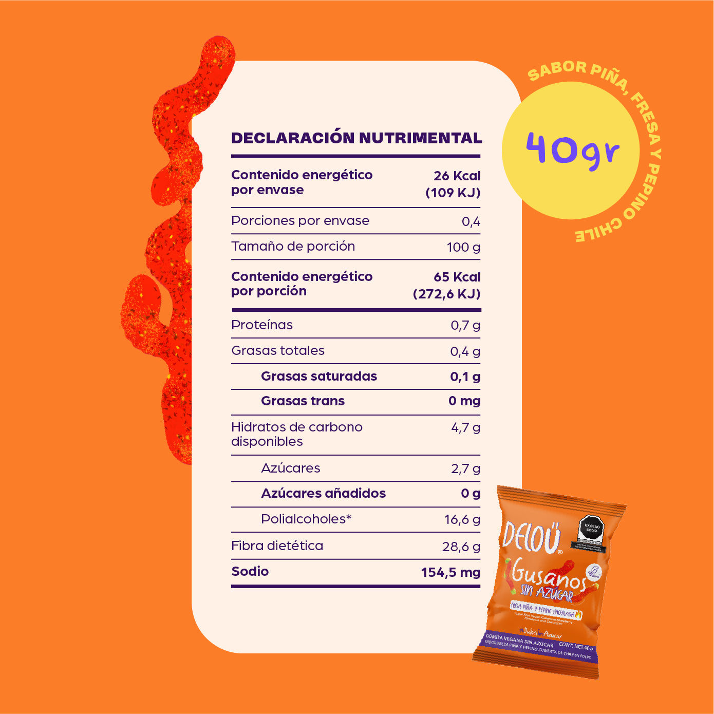 Deloü Gusanos Enchilados