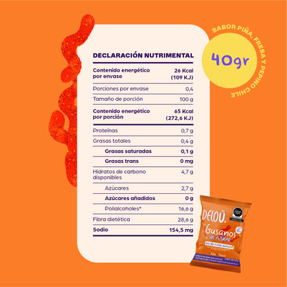 Deloü Gusanos Enchilados