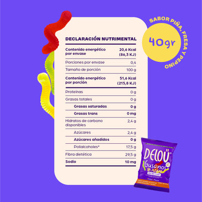 Deloü Gusanos sin azúcar
