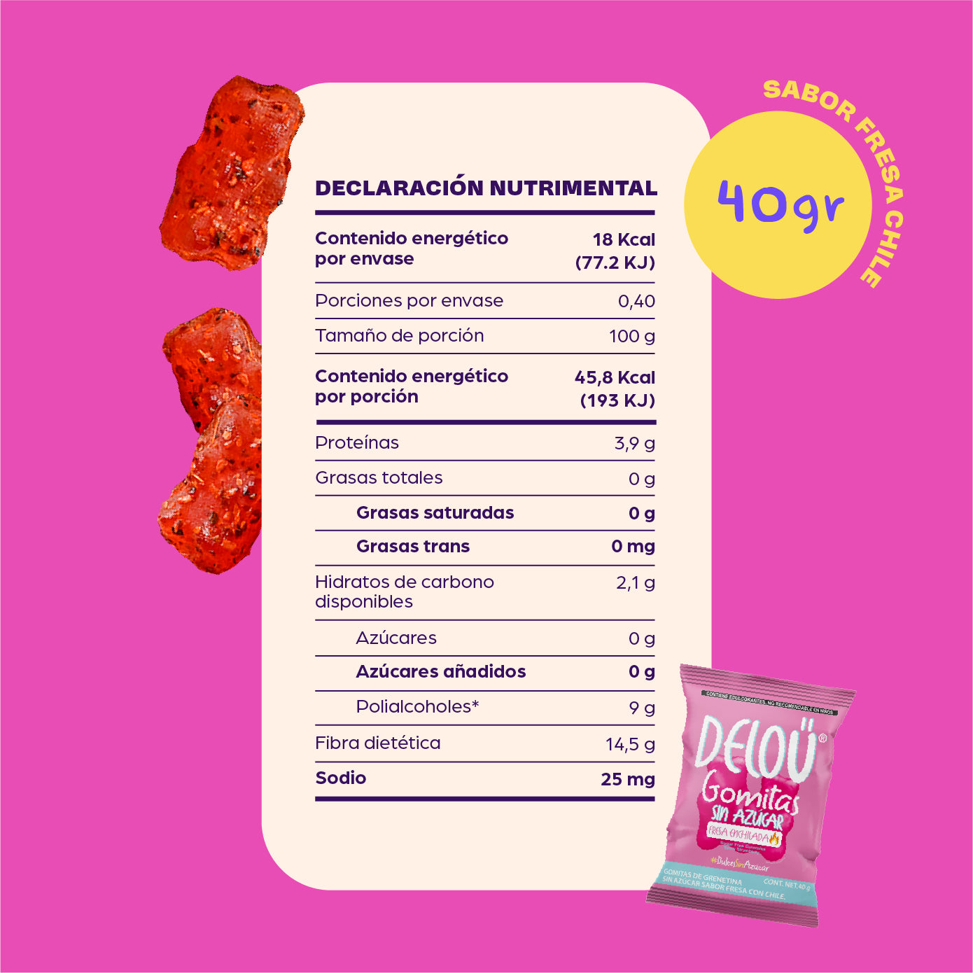 Deloü Ositos Fresa Enchilada