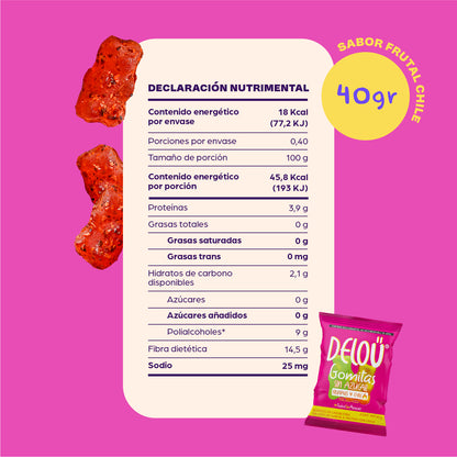 Deloü Ositos Frutales Enchilados