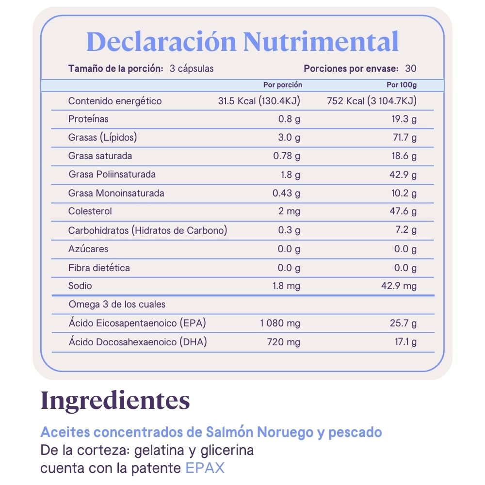 Tabla nutrimental Smart Omega 3