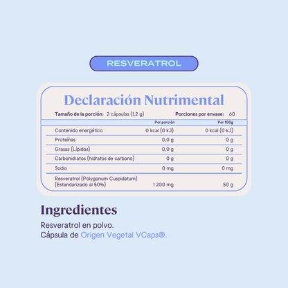 Resveratrol - 120 Cápsulas | 60 porciones