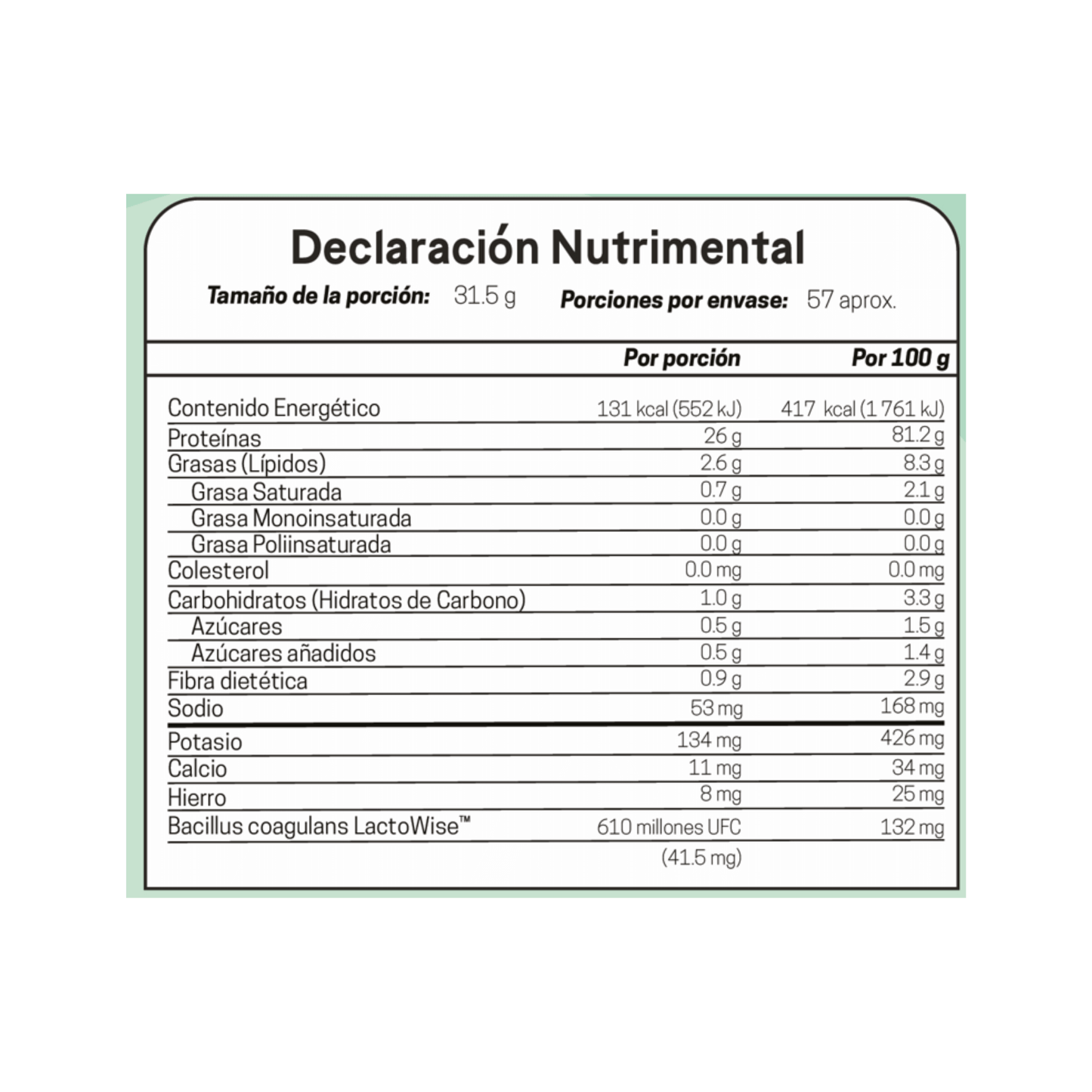 Tabla nutrimental