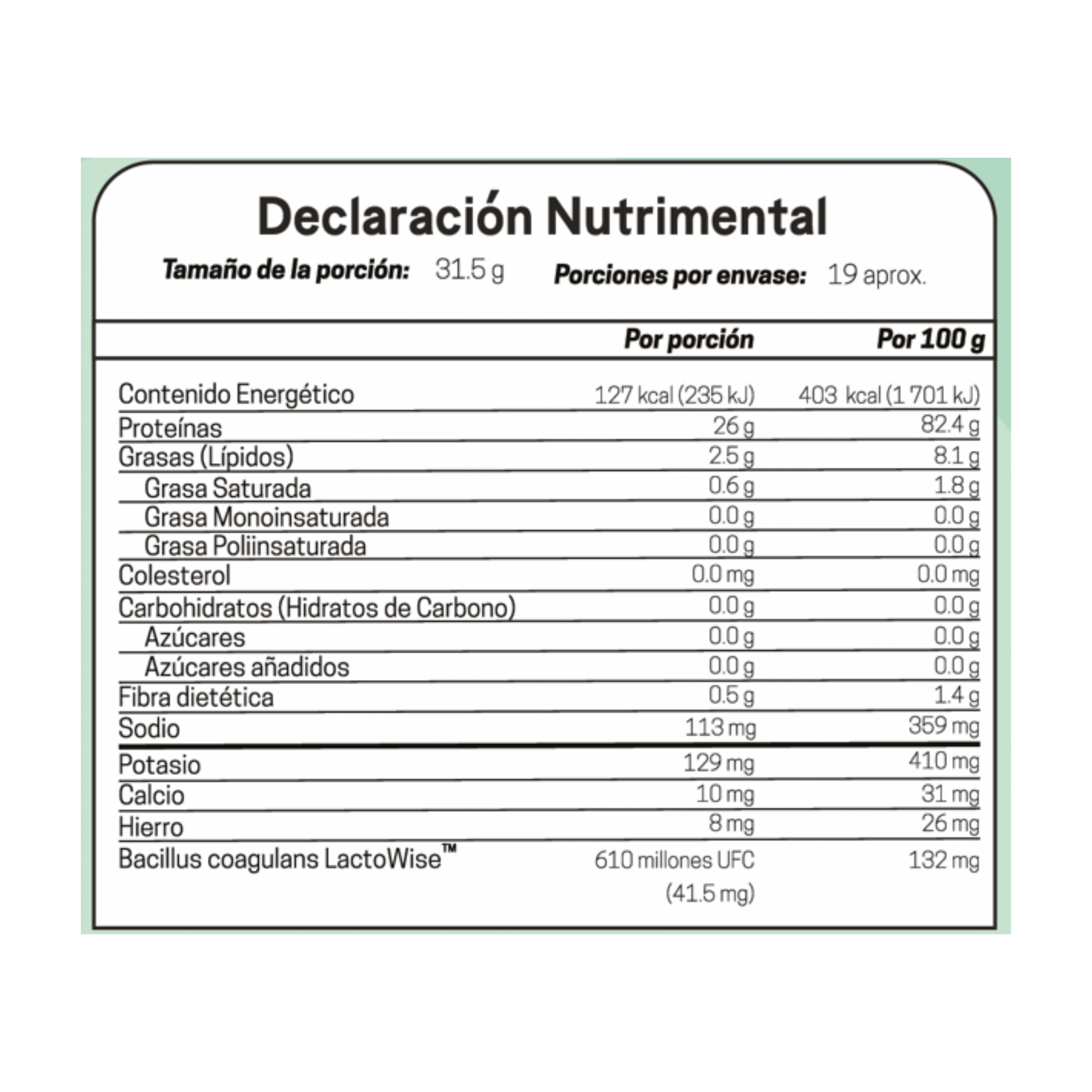 Tabla nutrimental