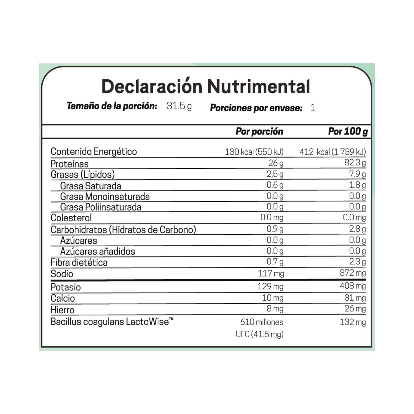 tabla nutrimental