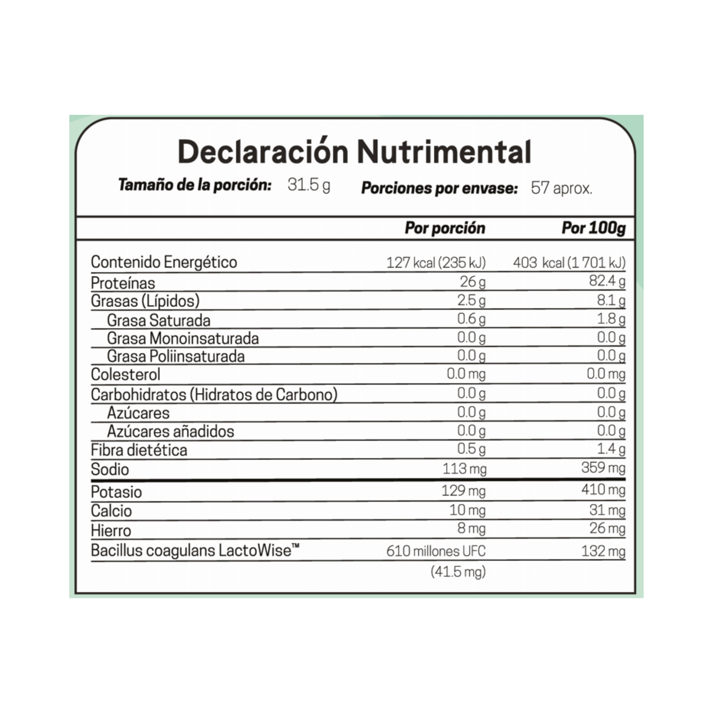 tabla nutrimental