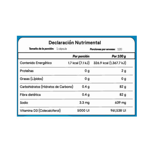 Tabla nutrimental