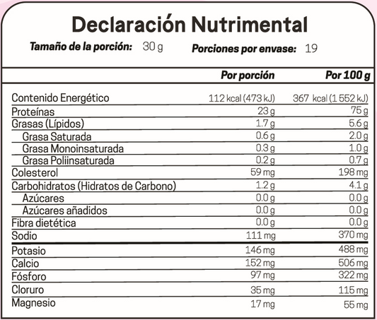 Proteína Whey sabor Choco Avellana - 570g (19 servicios)