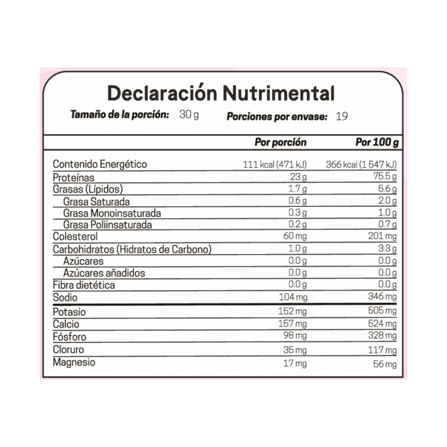 tabla nutrimental