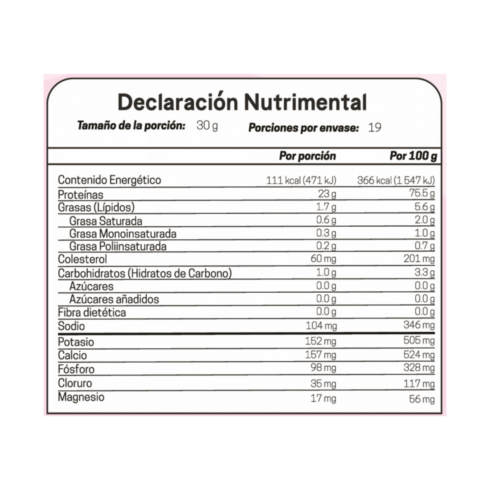 tabla nutrimental