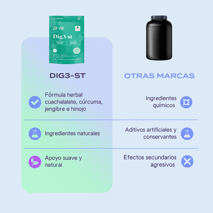 Digestivo herbal DIG3-ST - 90 Cápsulas