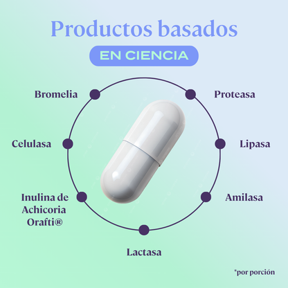 Enzymas Blend (DIGEZYME®) - 90 Cápsulas