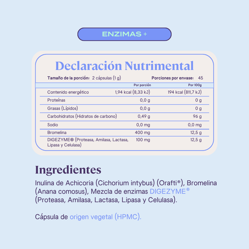 Enzymas Blend (DIGEZYME®) - 90 Cápsulas