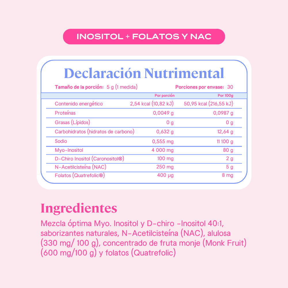 Inositol 40:1 + Folatos y NAC - Polvo