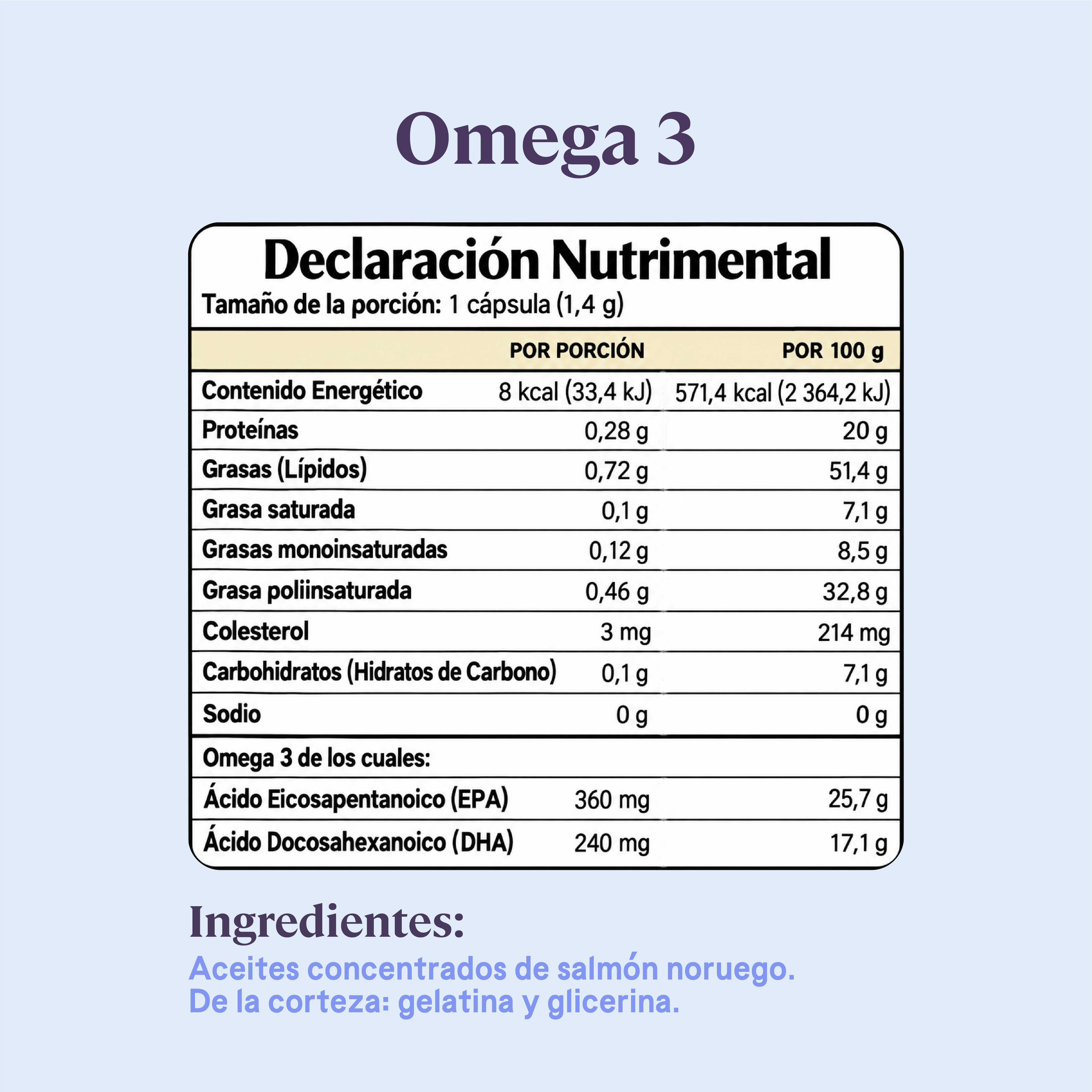Smart Omega 3 - 100% Salmón Noruego