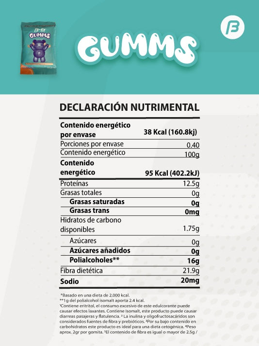Pack De Keto Snacks 10 Gomitas Sin Azúcar Frutales - 400 g